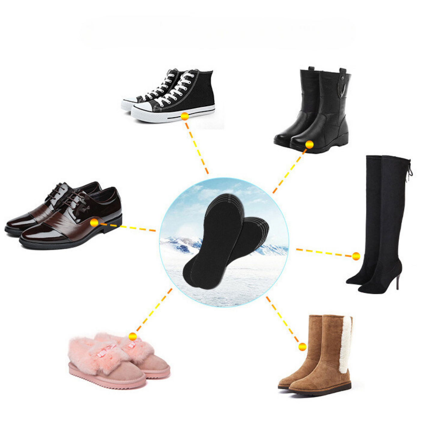 HeatSole USB-Wärme-Einlegesohlen