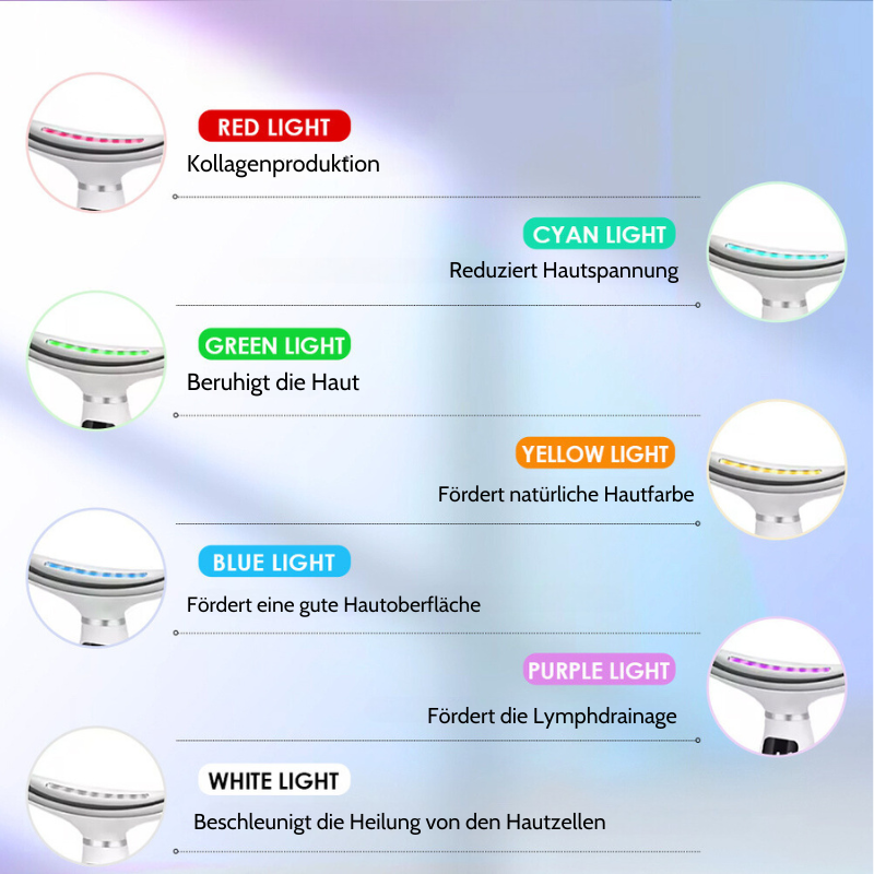 SkinSculpt – Gesicht- und Nackenmassagegerät mit LED-Lichttherapie